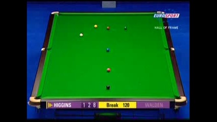 John Higgins - Максимум 147 Точки