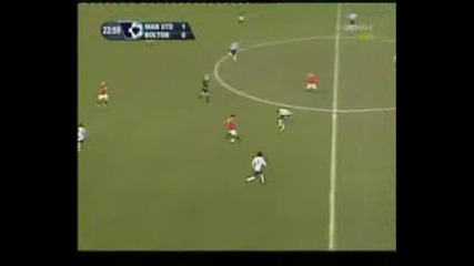 Perfect Football Skillsavi 