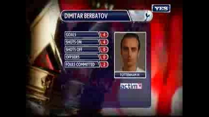 Тотнъм - Рединг 6:4 Бербатов Бележи 4 Гола