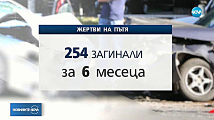 Само за седмица: Близо 45 000 нарушения на скоростта в страната
