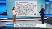 Времето до края на юли: Очакват ли ни температурни рекорди