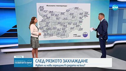 Времето до края на юли: Очакват ли ни температурни рекорди