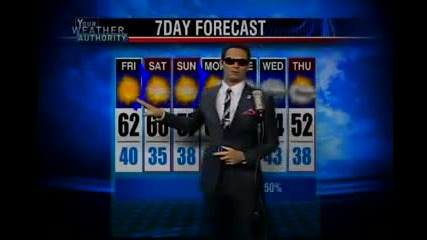 The Rapping Weathermans third weather rap 