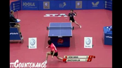 Wttc Koki Niwa-lin Gaoyuan