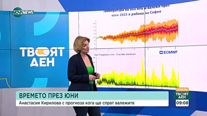 Синоптикът Анастасия Кирилова: До 20 юни ще има по-чести валежи