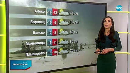Прогноза за времето (16.02.2021 - сутрешна)