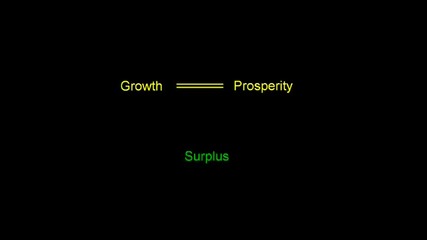 Крис Мартенсон - Интензивен курс - Част 5 - Растеж срещу просперитет