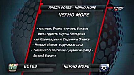 Преди Ботев Пд - Черно море