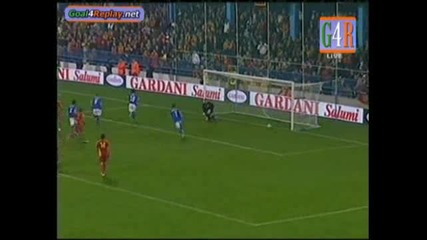 Montenegro - Italy 0:1