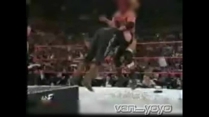 Wwe Top 5 finishers