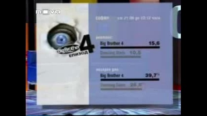 Big Brother 4 Остава Най - Предпочитаното шоу