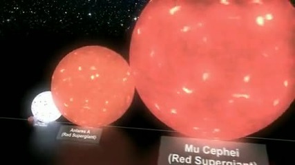 Planet Size Comparison Hd by Discovery Channel