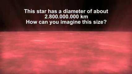Сравнение на размерите на Звезди Hd 