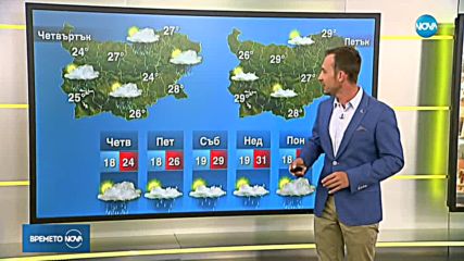 Прогноза за времето (18.07.2018 - сутрешна)