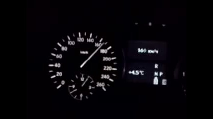 gl 5.5 l 