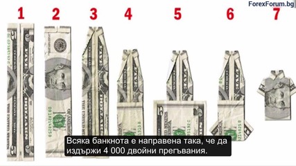 Любопитни факти за парите | Forexforum.bg
