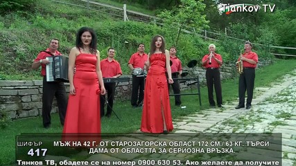 Tiankov Hd - Тест
