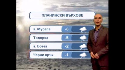 Времето На 25 Януари 2009 Г.