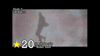 Uk Official Chart - Топ 40 песни на 2010 г