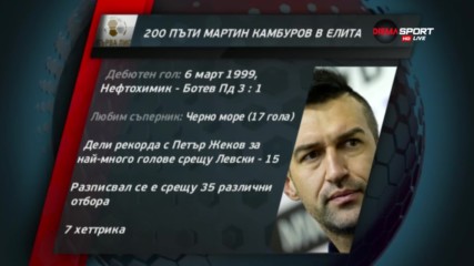 Мистър 200 - Мартин Камбуров
