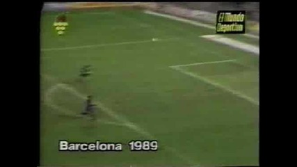 Cska Vs Barcelona 1:0