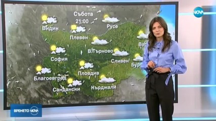 Какво ще е времето през уикенда?