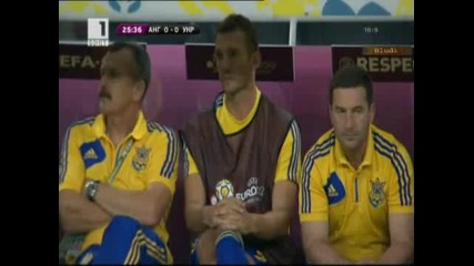 Англия - Украйна 1:0 - Най-доброто от мача