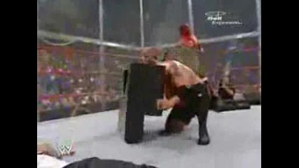 Dx видео