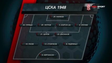Съставът на ЦСКА 1948 за двубоя с ФКСБ