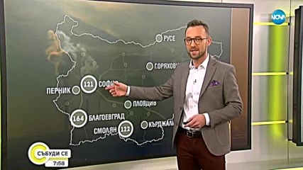 Прогноза за времето (20.01.2019 - сутрешна)
