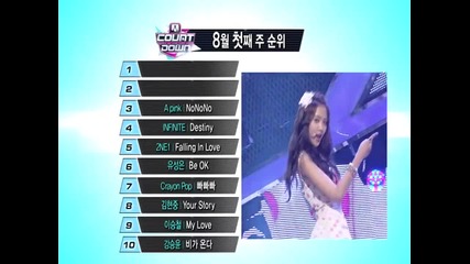 M Countdown This Week Top10 (2013.08.01)