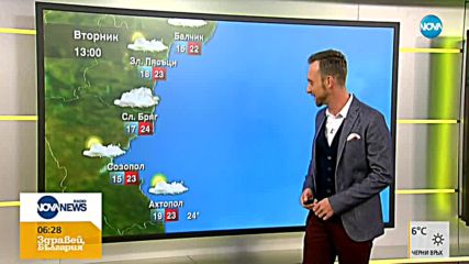 Прогноза за времето (18.09.2018 - сутрешна)