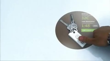 Microsoft in 2019