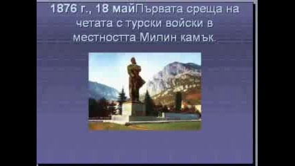 2-ри Юни , Денят На Христо Ботев