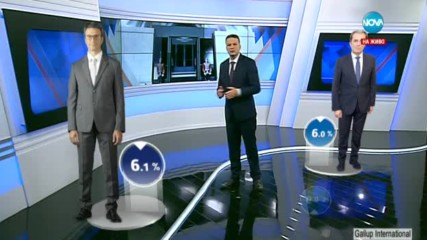 ДАННИ ОТ ПАРАЛЕЛНО ПРЕБРОЯВАНЕ НА "ГАЛЪП" при 100% от извадката