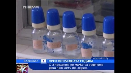 Бебе на Годината 2010, 04 януари 2011, Календар Нова Тв
