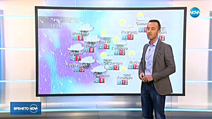 Прогноза за времето (28.02.2020 - обедна)