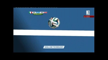 Италия - Коста Рика 0:1