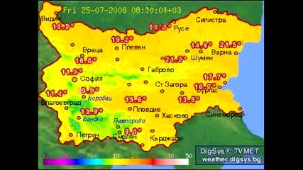Ludo Vreme!