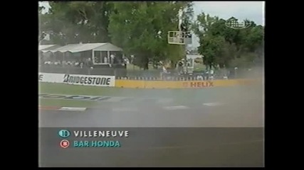 тежка катастрофа на Ралф Шумахер и Жак Вилньов - Мелбърн 2001