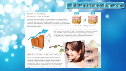Hydroderm Age-defying Wrinkle Serum Review