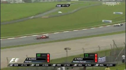Sky Sport F1 2012 - Гран При на Малайзия ( цялото Състезание Част 6/8 )