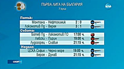 Спортни новини (17.09.2016 - обедна емисия)
