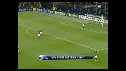 Milan - Manchester 3:0