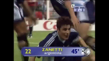 1998 Fifa World Cup All Goals Part 5/6 