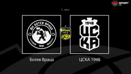 Преди кръга: Ботев Враца - ЦСКА 1948
