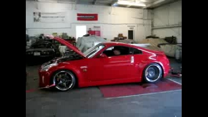 Turbo 350z on Dyno