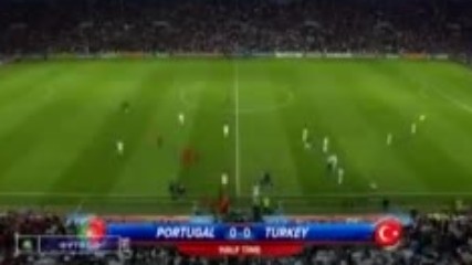 Евро 2008 Португалия - Турция