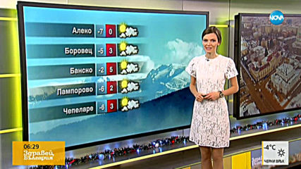 Прогноза за времето (05.12.2019 - сутрешна)