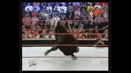 Wwe - Strongest